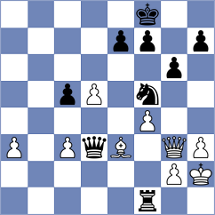 Banawa - Vujacic (Chess.com INT, 2020)