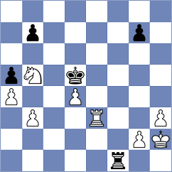 Janaszak - De Abreu (Chess.com INT, 2018)