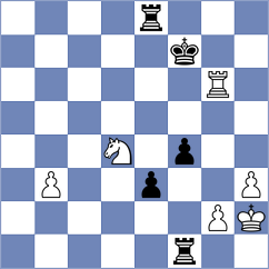 Ruge - Skatchkov (chess.com INT, 2025)