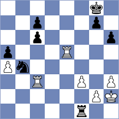 Grischuk - Svidler (Moscow RUS, 2025)
