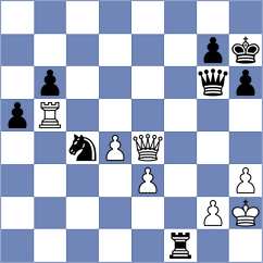 Jossien - Shchekachev (Bethune, 2001)