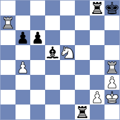 Estrada Nieto - Polanco Nunez (Chess.com INT, 2021)