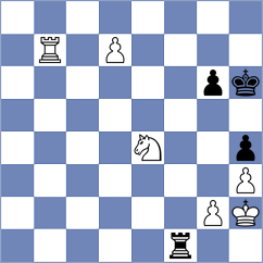 Miton - Krzyzanowski (chess.com INT, 2024)