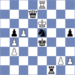 De Souza - Kovalevsky (chess.com INT, 2023)