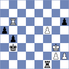 Martinez Rodriguez - Garcia Quesada (Valladolid, 1988)