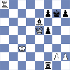 Sabatier - Magana Morales (chess.com INT, 2025)