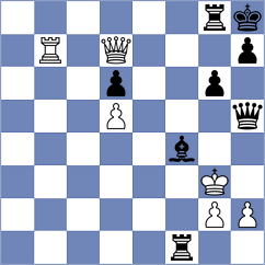 Nunez - Dyachuk (chess.com INT, 2023)