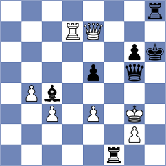 Carnicelli - Kushko (chess.com INT, 2024)