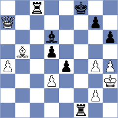 Ongut - Hoffmann (Reykjavik ISL, 2023)