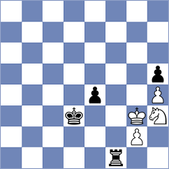 Lipke - Chigorin (Vienna, 1898)