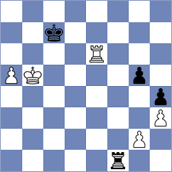 Ljubisavljevic - Kasparov (Campobasso, 2002)