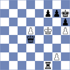 Ghazagh - Nezamdoust (Chess.com INT, 2021)