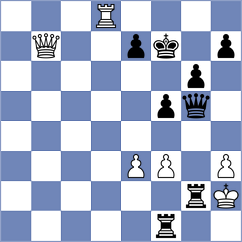 Koellner - Lee (chess.com INT, 2023)