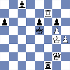 Adel - Kostiukov (chess.com INT, 2023)