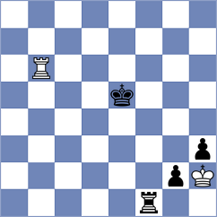 Batyrev - Kozlov (St Petersburg RUS, 2024)