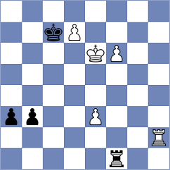 Yaniuk - Mohammadian (chess.com INT, 2023)