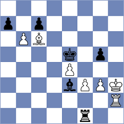 Chendighilean - Vujatovic (Prague CZE, 2024)