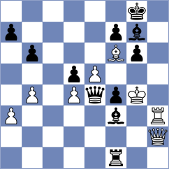 Aponte - Garcia Garcia (Chess.com INT, 2021)