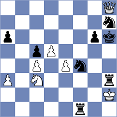 Prokofiev - Bryakin (chess.com INT, 2024)