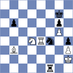 Kolkin - Stoyanov (Unna, 2004)