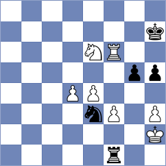 Dlugy - Ustinova (Chess.com INT, 2019)