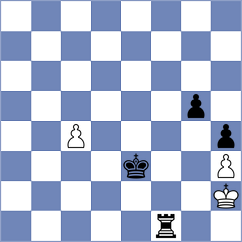 Nakhbayeva - Herman (chess.com INT, 2024)