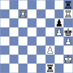 Gelbenegger - Daulet (chess.com INT, 2025)