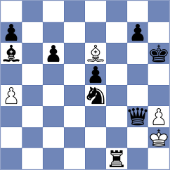 Clay - Choung (Lichess.org INT, 2020)