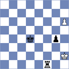 Marin Ramirez - Sevian (Chess.com INT, 2019)