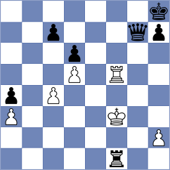 Rodriguez Polo - Diaz Perez (chess.com INT, 2024)