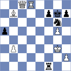 Begunov - Remizov (chess.com INT, 2023)