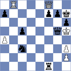 Pullela - Kalina (chess.com INT, 2024)
