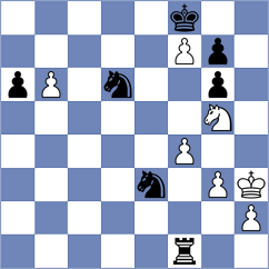 Domingo Nunez - Quesada Perez (chess.com INT, 2022)