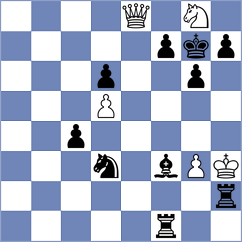 Mizzi - Erdos (chess.com INT, 2024)