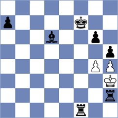 Negrean - Sydykov (chess.com INT, 2025)