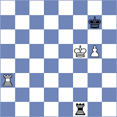 Iljin - Guha (chess.com INT, 2024)
