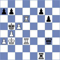 Delorme - Vincenti (chess.com INT, 2025)
