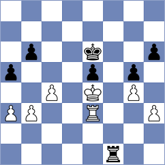 Wendling - Schmidt (Syke, 2004)