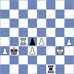 Drozdowski - Katz (chess.com INT, 2025)