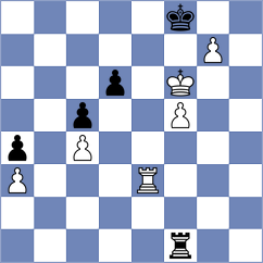 Melikhov - Rohwer (chess.com INT, 2024)