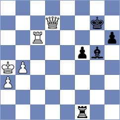 Yoo - Martinez Alcantara (chess.com INT, 2024)