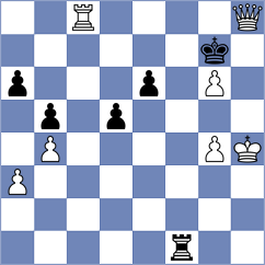 Toepper - Ahrens (Gross Groenau, 2008)