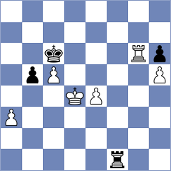 Gokhale - Kozlov (chess.com INT, 2024)