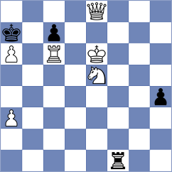 Petrovskyi - Gerasimenyk (chess.com INT, 2022)