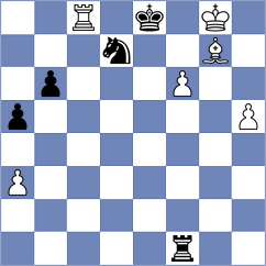 Zhukova - Mohota (Chess.com INT, 2020)