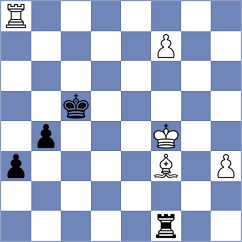 Paravyan - Galchenko (chess.com INT, 2025)