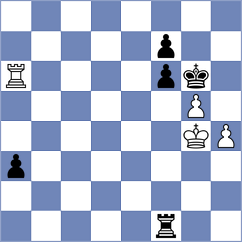 Dubnevych - Deboushnik De (chess.com INT, 2025)