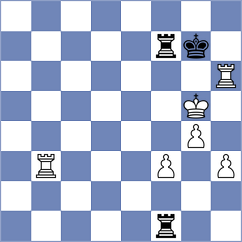 Dumanuly - Pakhomov (chess.com INT, 2025)