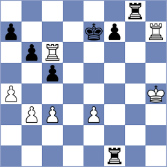Mingo Fernandez - Rangel (chess.com INT, 2025)