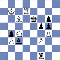 Meshkovs - Habans Aguerrea (chess.com INT, 2025)